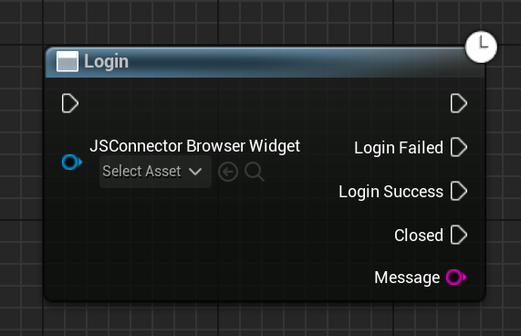 Embedded Login Blueprint
